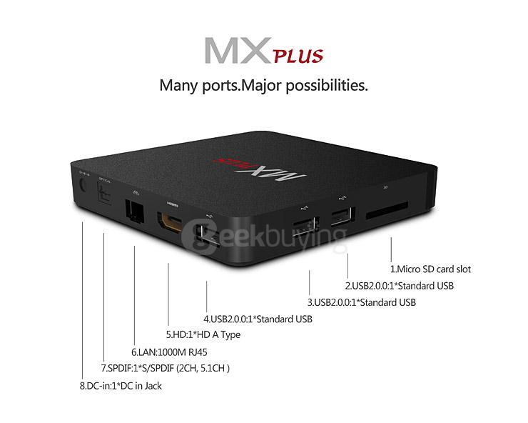 [Spain Stock]MX PLUS Amlogic S905 4K TV BOX Android 5.1 1G/8G 802.11b/g/n Gigabit LAN XBMC Bluetooth4.0 HDMI2.0 3D Miracast Airplay Dolby DTS