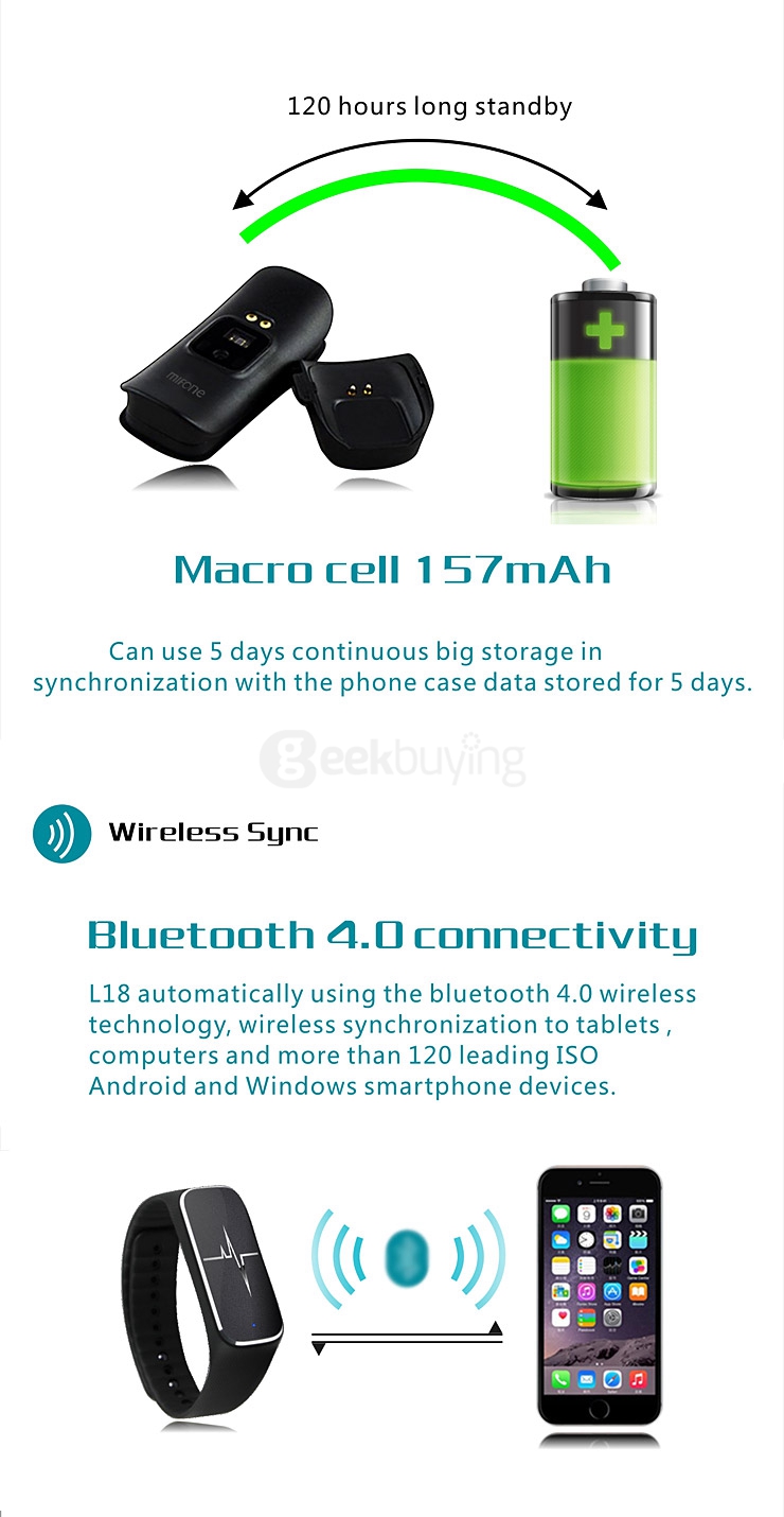 Makibes L18 IP54 Bluetooth Smart Bracelet BT4.0 Blood Pressure Heart Rate Fatigue State Tracker for Android / IOS Phones - Black