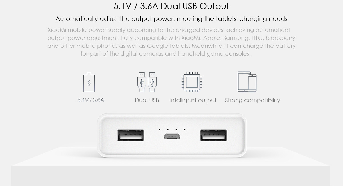 Original XIAOMI Quick Charge 2.0 20000mAh Power Bank Dual USB External Battery for XIAOMI Apple MacBook Samsung HTC Google Blackberry