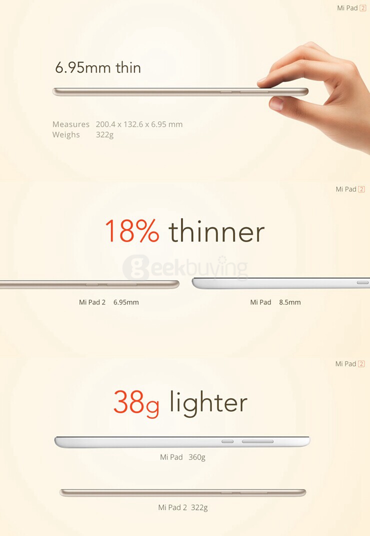 [Spain Stock]Xiaomi MiPad 2 Android5.1 2GB/16GB 7.9 Inch Intel Cherry Trail Z8500 Quad Core 2.2GHz Tablet PC IPS 2048*1536 Type-C - Silver