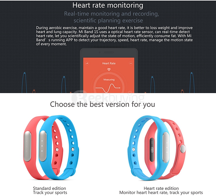 [HK Stock](Official Global Version) Original Xiaomi Mi Band 1S Heart Rate Monitor Smart Bracelet Bluetooth 4.0 IP67 Fitness Tracker with LED Light for Android & iOS - Black