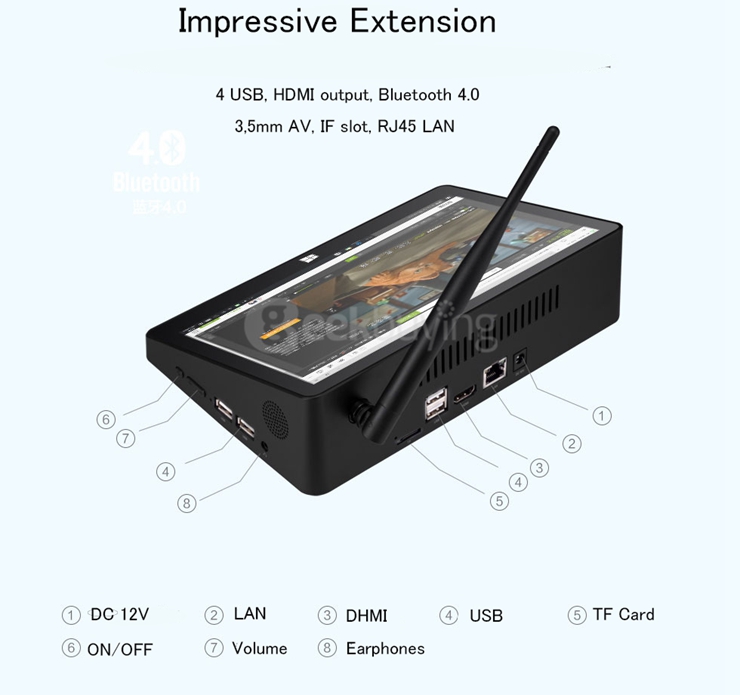 [Spain Stock] PIPO X9 8.9 inch 2G/64G Dual Boot Windows 10 Android 4.4 Tablet Mini PC Intel Z3736F Quad Core WiFi Bluetooth Ethernet HDMI