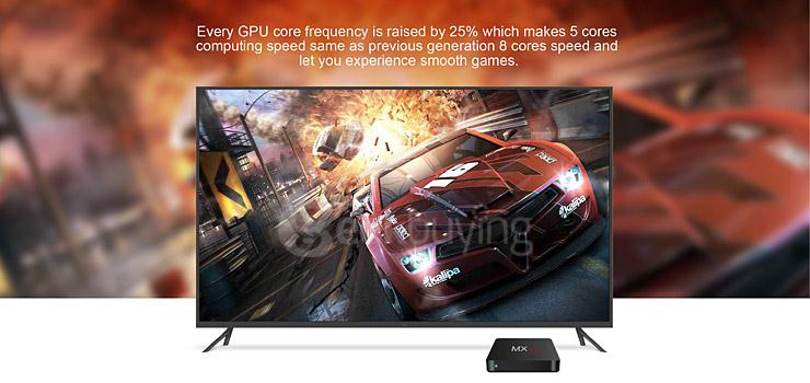 [Spain Stock]MX PLUS Amlogic S905 4K TV BOX Android 5.1 1G/8G 802.11b/g/n Gigabit LAN XBMC Bluetooth4.0 HDMI2.0 3D Miracast Airplay Dolby DTS