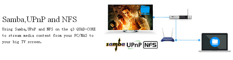 HiMedia Q5 HiSilicon 3798C 4K TV BOX Quad Core 2G/8G WIFI Gigabit LAN SATA HDMI 3D XBMC Netflix USB3.0 H.265