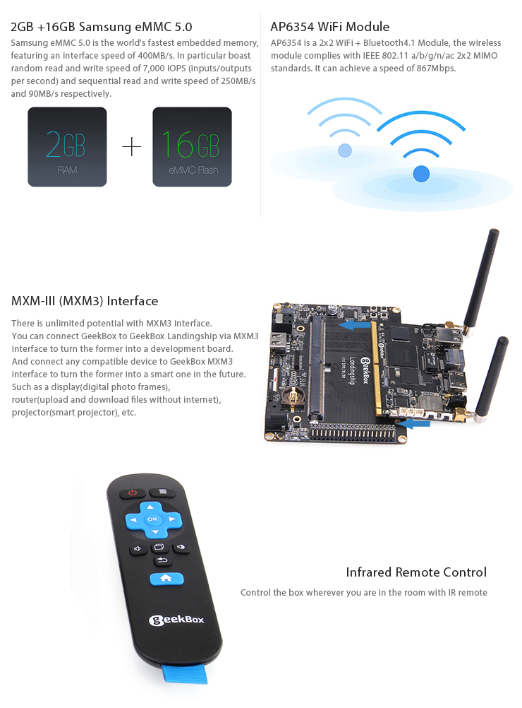 [Spain Stock]GeekBox Open Source Cross TV BOX with MXMIII Android 5.1& Ubuntu Dual Boot 4K RK3368 Octa Core 2G/16G AC WIFI 1000M LAN BT4.1 HDMI2.0 OTG