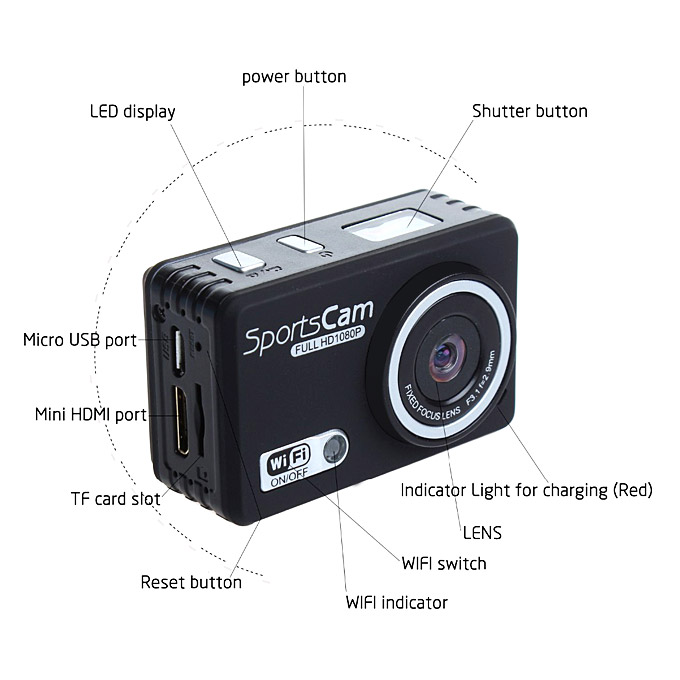 F39 WiFi 5.0 MP CMOS 1080P Full HD 120 Degrees Wide Lens Outdoor Waterproof Sports DV Camera - White