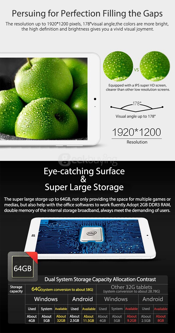 [HK Stock]Jumper EZpad Mini2 8 Inch Dual Boot Windows10 + Android4.4 Tablet PC 2GB/64GB Intel Z3735F Quad Core 1.83GHz IPS 1920*1200 HDMI - White