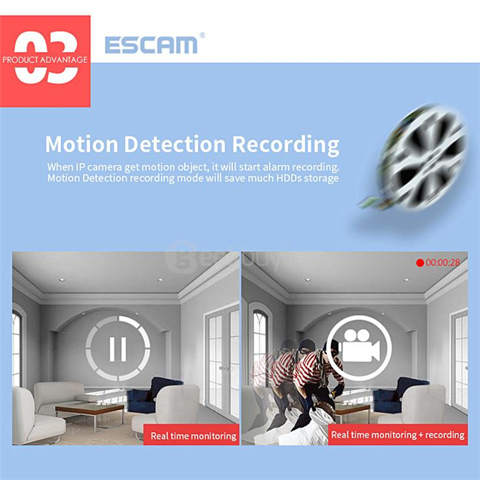 ESCAM QF001 WiFi 720P Smart Wireless Webcam Security Camera - White