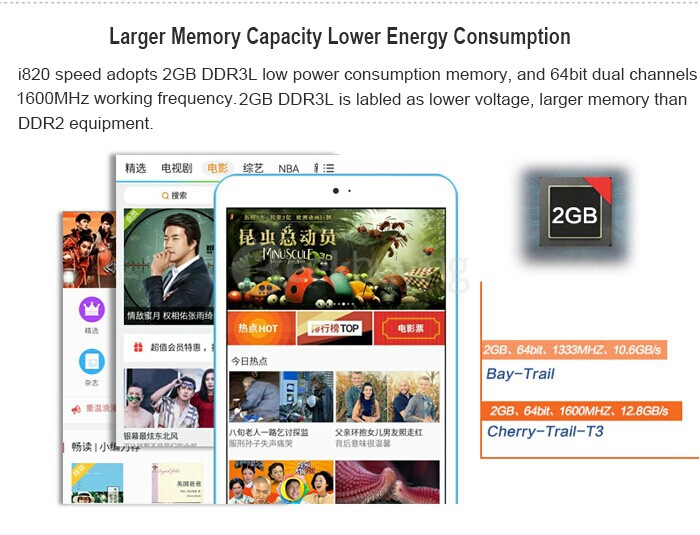Colorfly i820 Speed 8