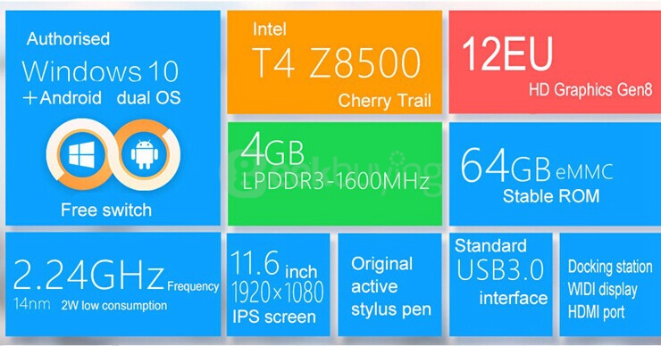 [Bundle] Teclast X16 Pro Dual OS Windows10 & Android5.1 4GB/64GB 11.6