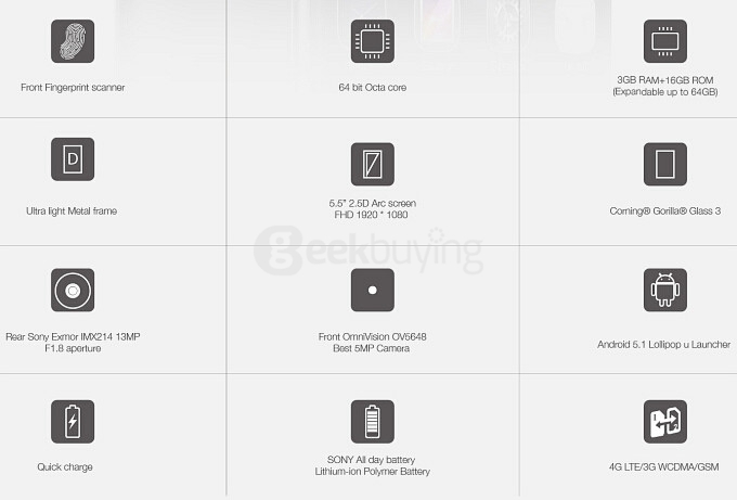 Ulefone Be Touch 3 5.5inch FHD 4G LTE Smartphone Android 5.1 3GB 16GB 64bit MTK6753 Octa Core 1.3GHz 13.0MP - Metal Grey