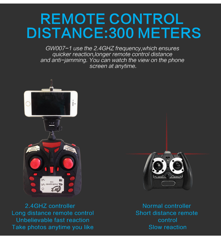 Global Drone GW007-1 Upgrade DM007 WIFI FPV With 720P Camera 2.4G 4CH 6Axis RC Quadcopter