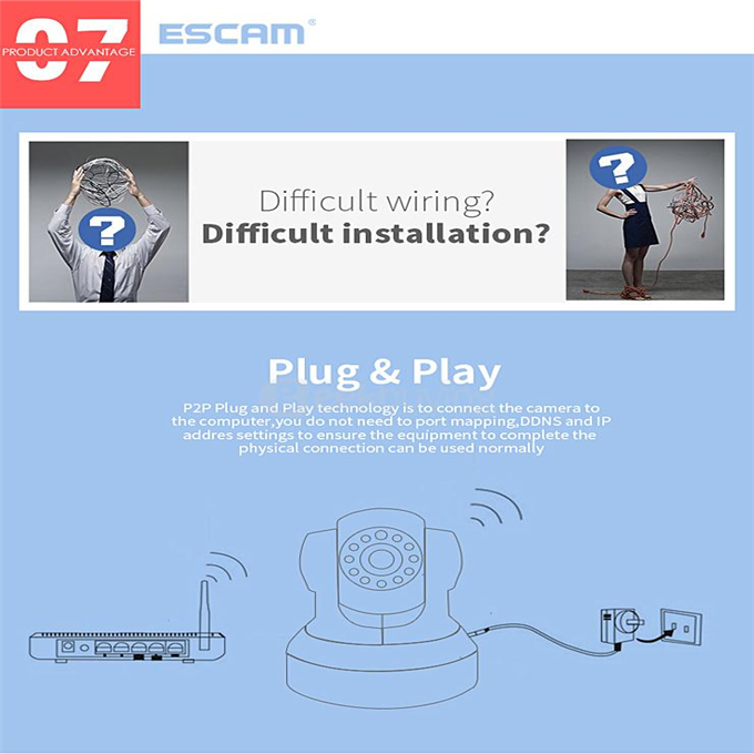 ESCAM QF001 WiFi 720P Smart Wireless Webcam Security Camera - White