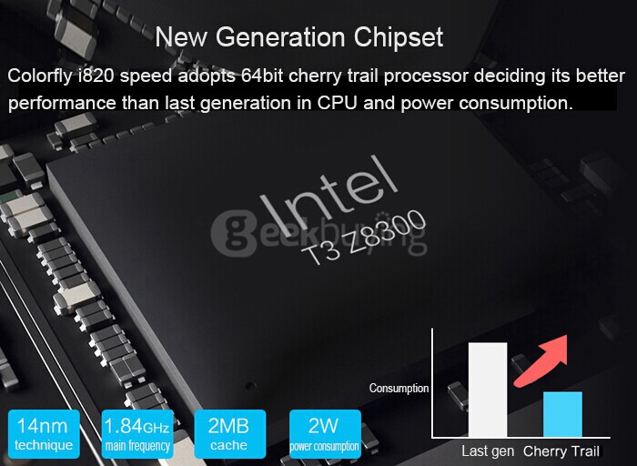 Colorfly i820 Speed 8
