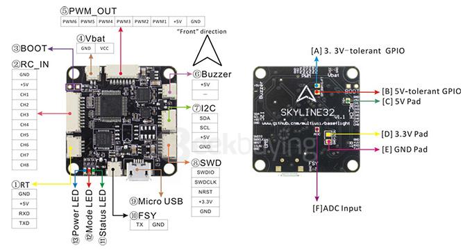 Emax Skyline32 Acro V2 Flight Controller
