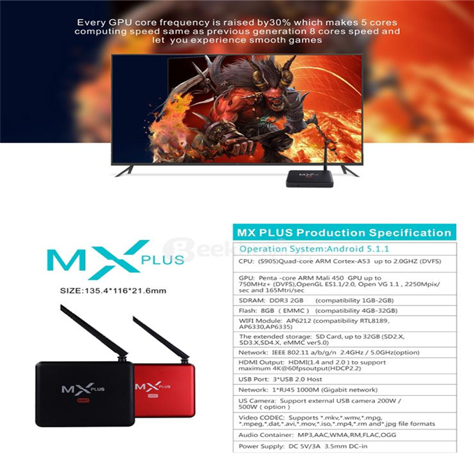 MX PLUS I Amlogic S905 4K TV Box 1G/8G 802.11b/g/n Gigabit LAN Bluetooth KODI DLNA Miracast - Black