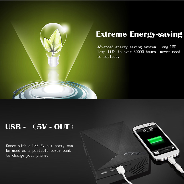 GM60 LCD FHD Projector 1000LM 1080P Multimedia Player USB SD VGA HDMI AV for Home Office Outdoor
