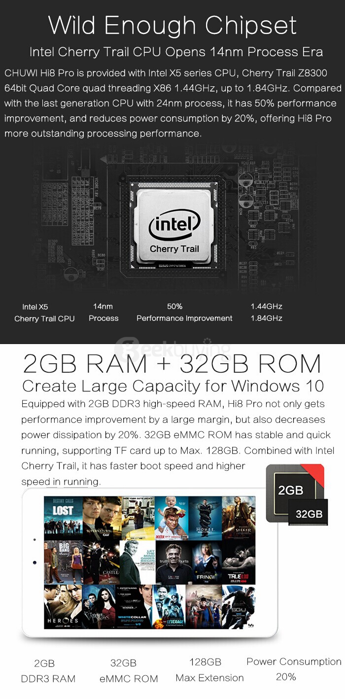 [Spain Stock]CHUWI Hi8 Pro Dual OS Windows10 + Android5.1 8 inch 2GB/32GB Tablet PC Intel Cherry Trail Z8300 1.84GHz IPS 1920*1200 Type-C HDMI - White