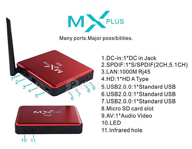 MX PLUS II Amlogic S905 4K TV Box 1G/8G 802.11b/g/n Gigabit LAN Bluetooth KODI DLNA Miracast with  LED Display - Black