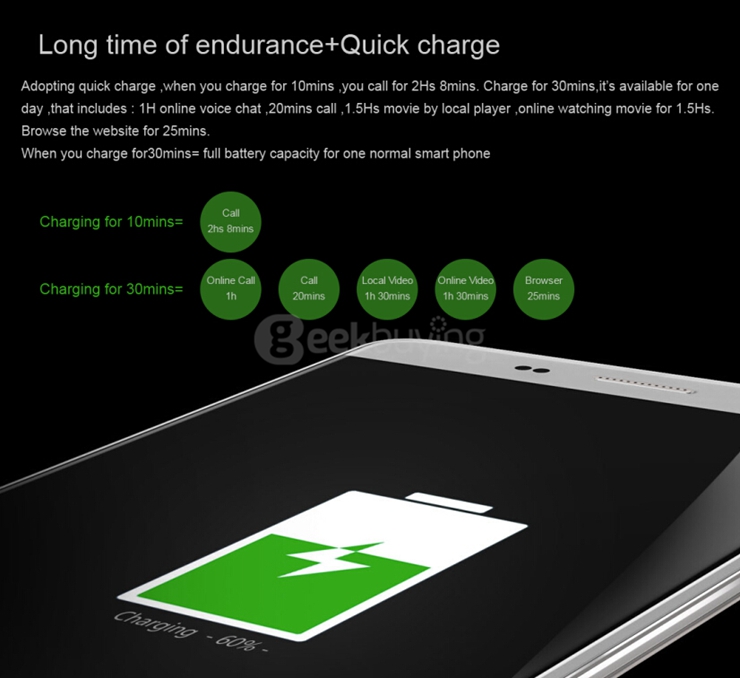 CUBOT H1 5.5inch IPS HD 4G FDD-LTE Android 5.1 2GB 16GB Smartphone 64bit MT6735P Quad Core 5200mAh Battery - White