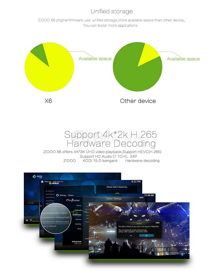 ZIDOO X6 Pro Android 5.1 Lollipop TV Box RK3368 Octa Core Cortex-A53 2G/16G 1000M LAN Dual Band WIF HDMI 2.0 4K*2K H.265 KODI 3D - Silver