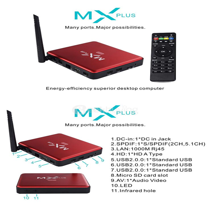 MX PLUS I Amlogic S905 4K TV Box 1G/8G 802.11b/g/n Gigabit LAN Bluetooth KODI DLNA Miracast - Black