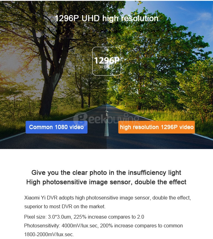 Xiaoyi Yi Smart Car DVR Dash Cam 1080P 60FPS 160 Degree WiFi Built-in 240mAh Battery Support Android & IOS - Golden