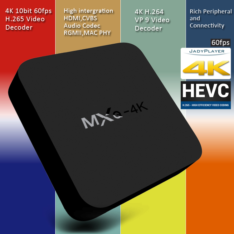 [Spain Stock]MXQ 4K RK3229 Smart TV Box KODI 15.2 Preinstalled Android 5.1 1G/8G H.264/H.265 10Bit WIFI LAN HDMI DLNA AirPlay Miracast