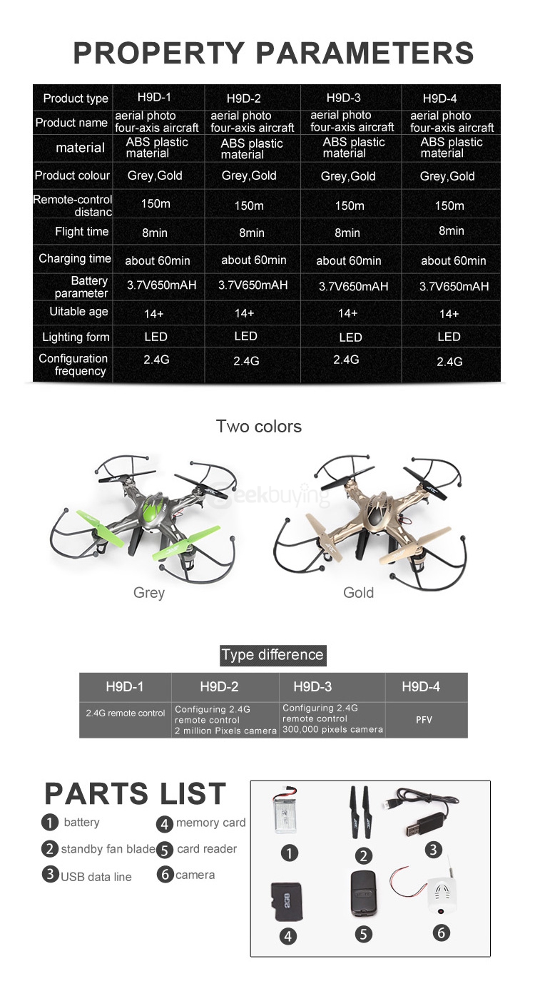 JJRC H9D 2.4G 4CH 6 Axis Gyro RC Quadcopter with 0.3MP Camera FPV Real Time Transmission - Gold