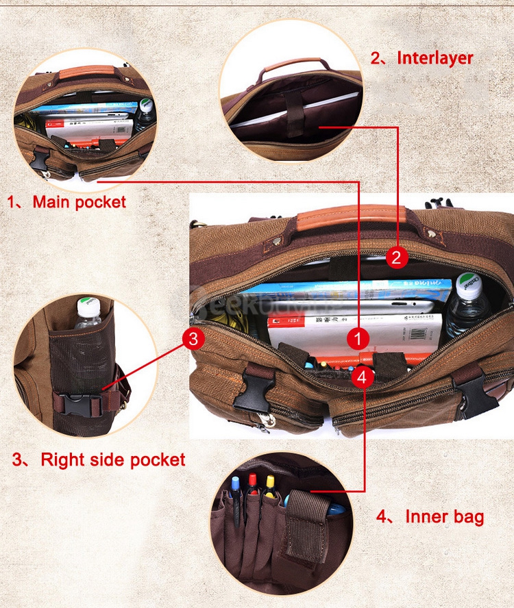Kaukko XF210 Man Washed Canvas Shoulder Bag Outdoor Travel Bag Backpack - Khaki