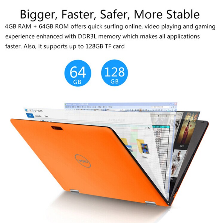 VOYO A1 PLUS Ultimate 4G Version Ultrabook 11.6