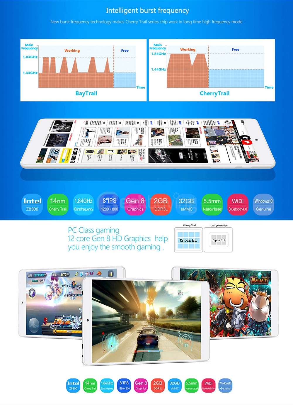 Teclast X80 Plus Tablet PC 8 inch Dual OS Windows 10 + Android 5.1 2GB/32GB Intel Atom X5 Z8300 Quad Core 1.84GHz IPS 1280*800 - White