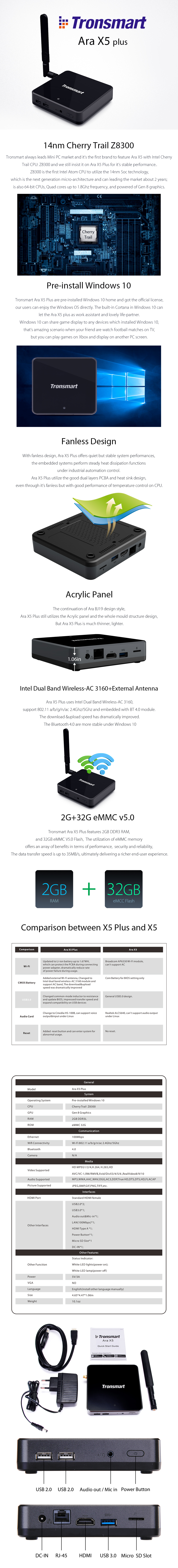 [Spain Stock] Tronsmart Ara X5 Plus Spanish Customized Windows TV Box Cherry Trail Z8300 Quad Core 2G/32G 2.4Ghz/5Ghz HDMI H.265 XBMC BT4.0 USB3.0