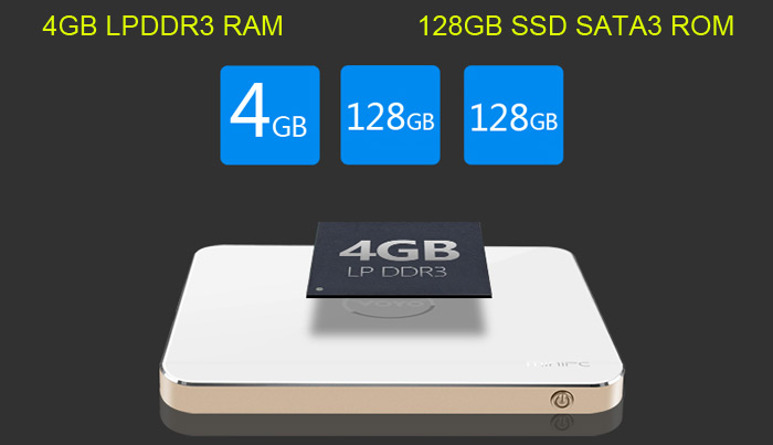 VOYO V3 Intel Cherry Trail X7-Z8700 Windows10 64Bit 4K Smart Mini PC 4G/128G WiFi Gigabit LAN Type-C Bluetooth 4.0