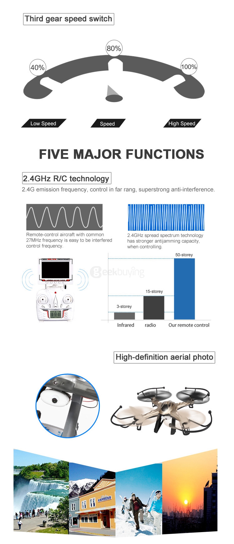 JJRC H9D 2.4G 4CH 6 Axis Gyro RC Quadcopter with 0.3MP Camera FPV Real Time Transmission - Gold