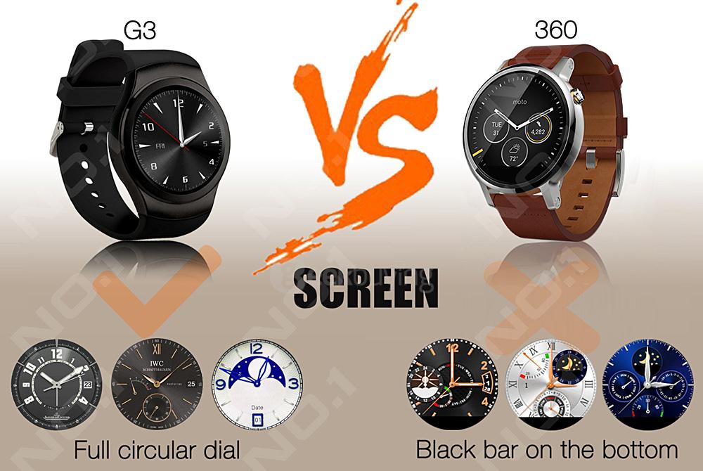 NO.1 G3 Bluetooth 4.0 Smart Watch Phone MTK2502 SIM GPRS Smartwatch Heart Rate Monitor Fitness Tracker Voice Chat Call SMS Reminder - Black