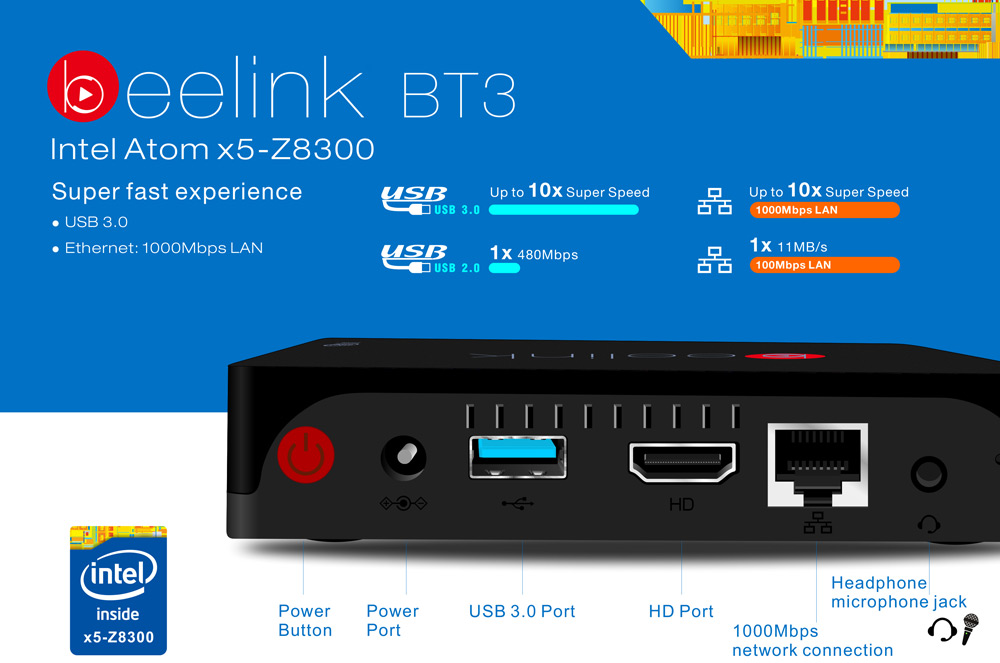 Intel atom z8300. Миникомпьютер beelink mini. интел атом x5 z8300. junibox intel atom x5-z8300.