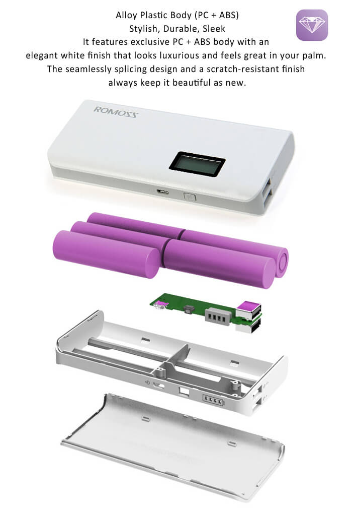 [Wholesale UPS Free Shipping] 50 pcs Original ROMOSS Sense4 Plus Dual USB 10400mAh Power Bank Mobile Power Charger with Digital Display - White