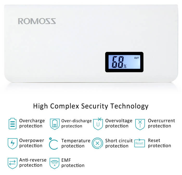 [Wholesale UPS Free Shipping] 50 pcs Original ROMOSS Sense4 Plus Dual USB 10400mAh Power Bank Mobile Power Charger with Digital Display - White