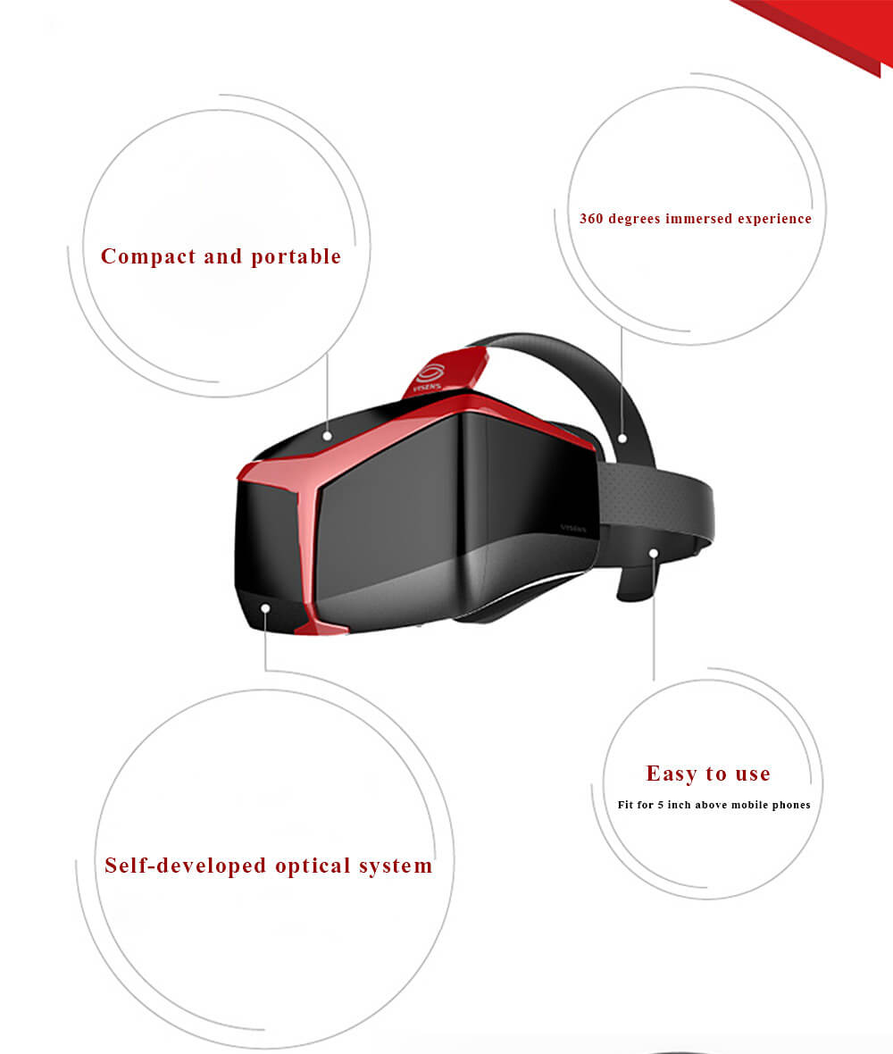 UCVR VIEW VR 3D Immersive Smart Virtual Reality VR Headset FOV110 Compatible with 5 - 5.7inch Smartphones