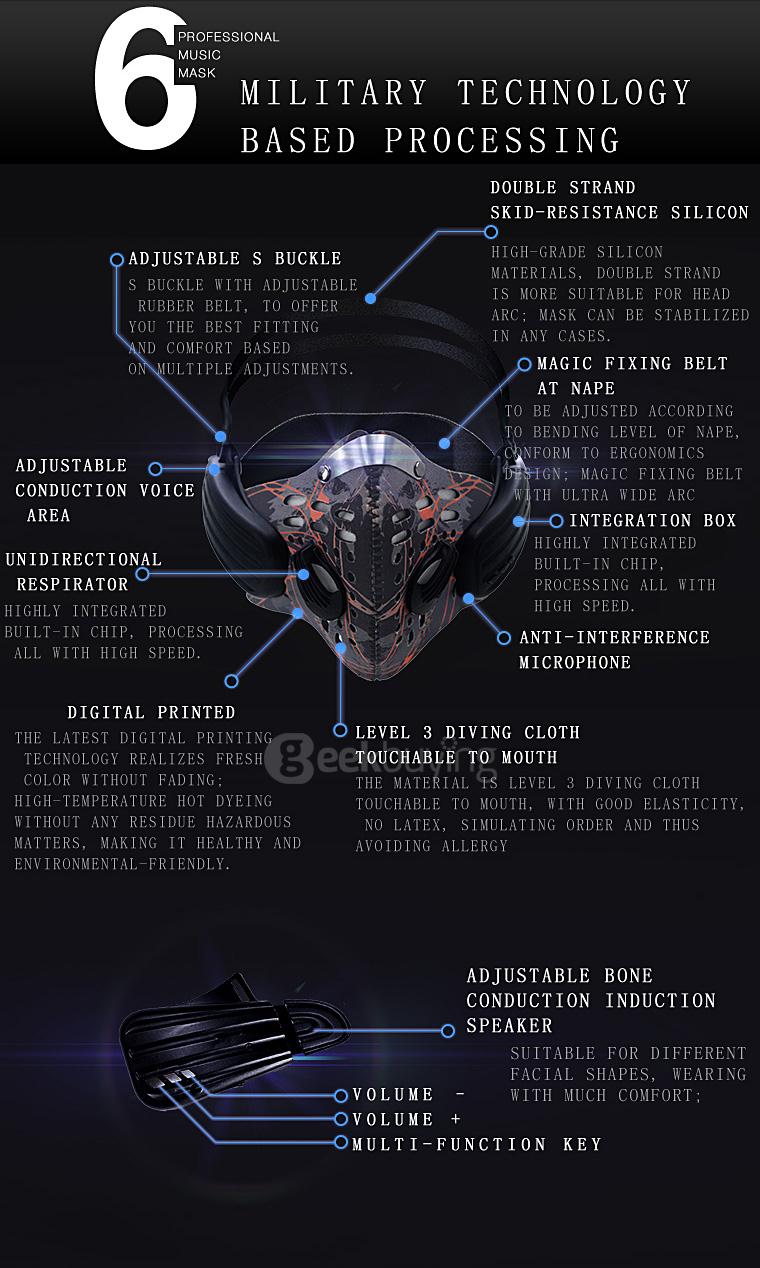 Original Digicare Wireless Bluetooth 4.0 Bone Conduction Headphones Anti-Pollution Mask