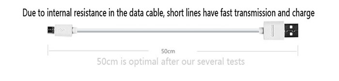 Original ROMOSS Sense 6 20000mAh Dual USB External Battery Pack Power Bank - White