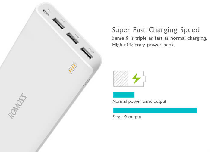Original ROMOSS Sense9 3 USB 25000mAh Power Bank Mobile Power Charger with Digital Display - White
