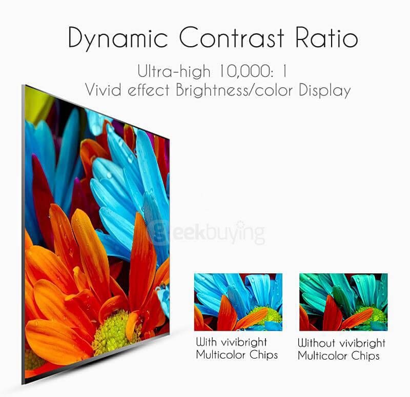 PRS200 Multifunctional Home Theater LED Projector 1500LM 800x480 with Keystone Correction for Desktop Laptop