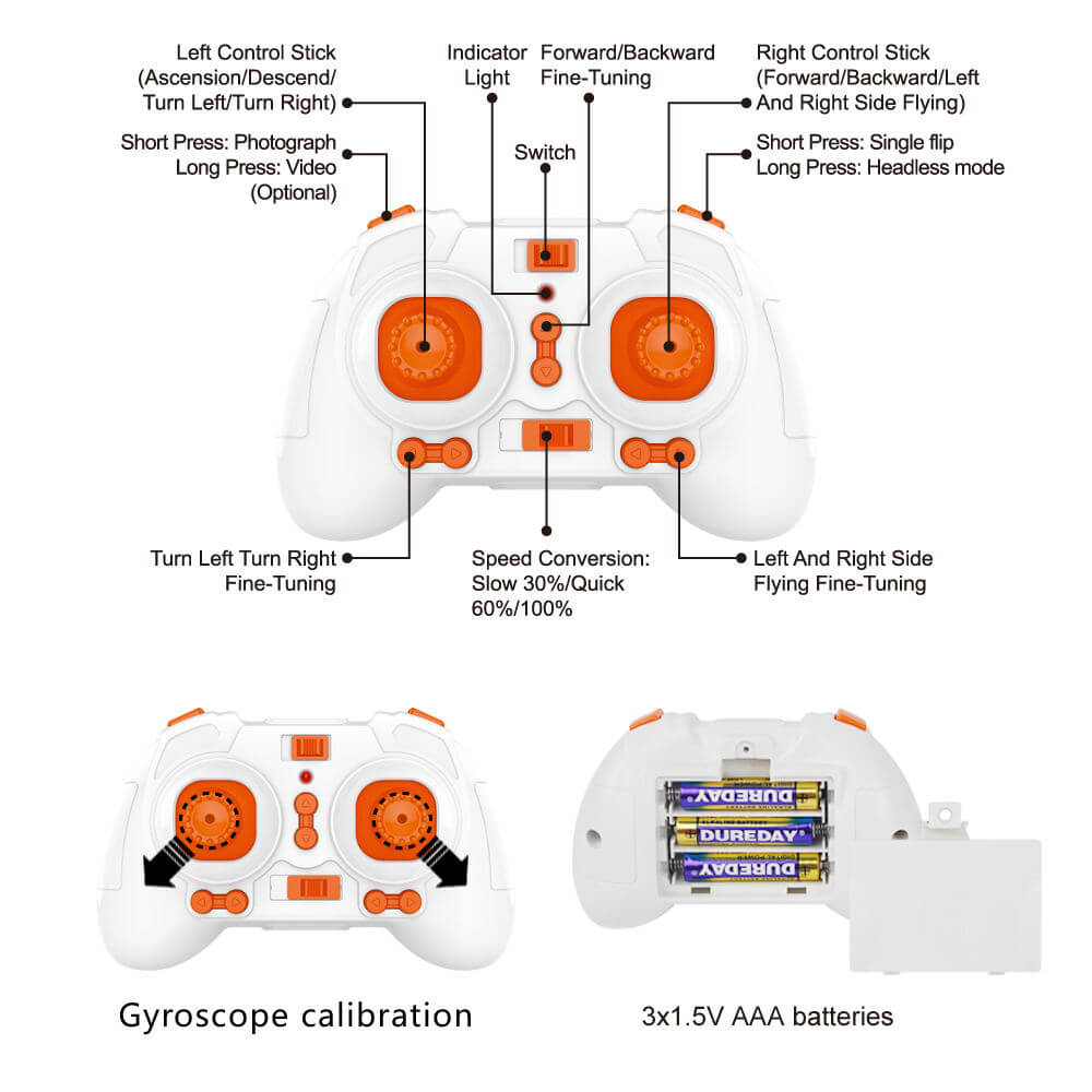 FQ777 951C 0.3MP Camera 3D Roll 2.4G 4CH 6Axis RC Quadcopter RTF - Black