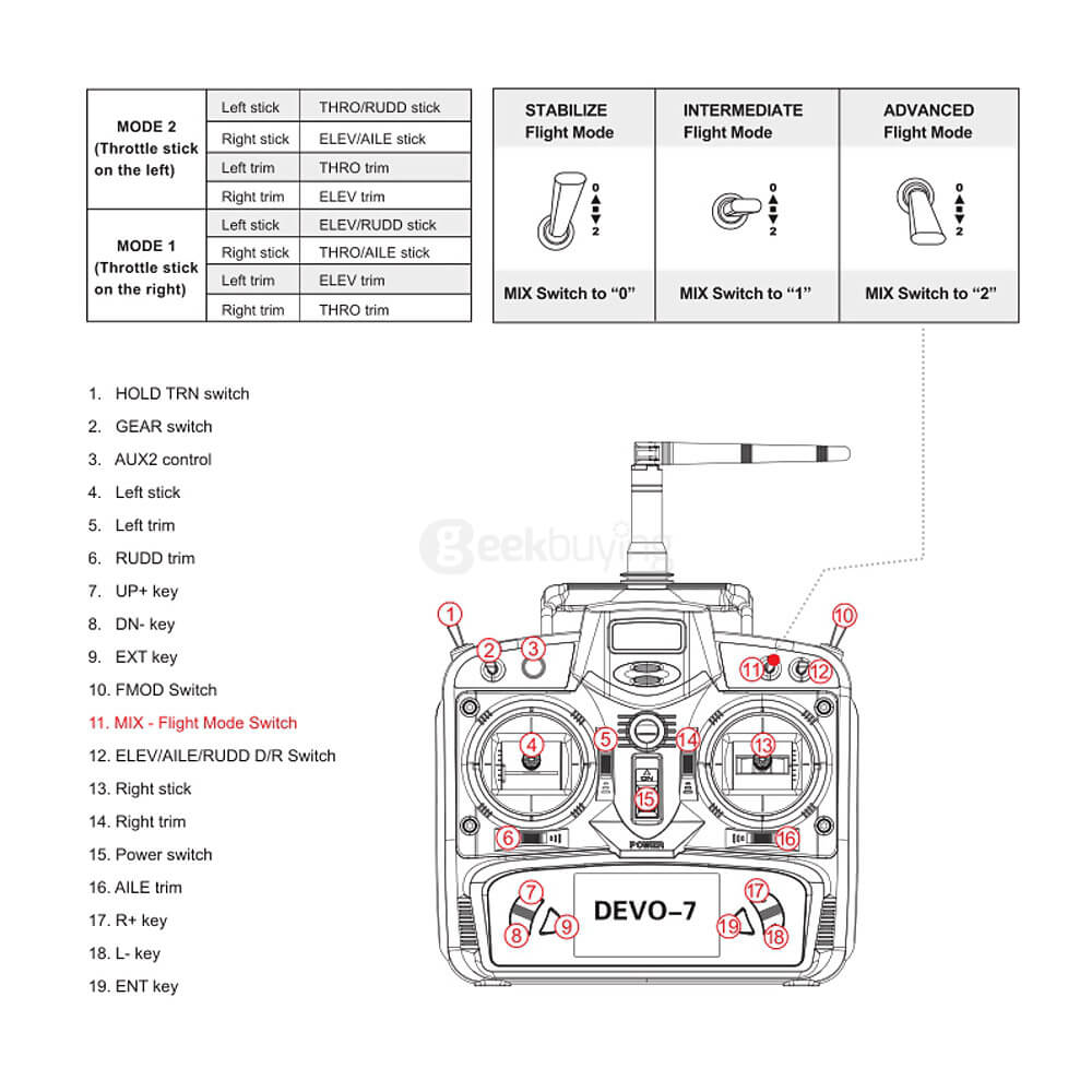 Walkera F210 5.8G FPV HD Camera SP Racing F3 Flight Controller Racing Drone with DEVO7