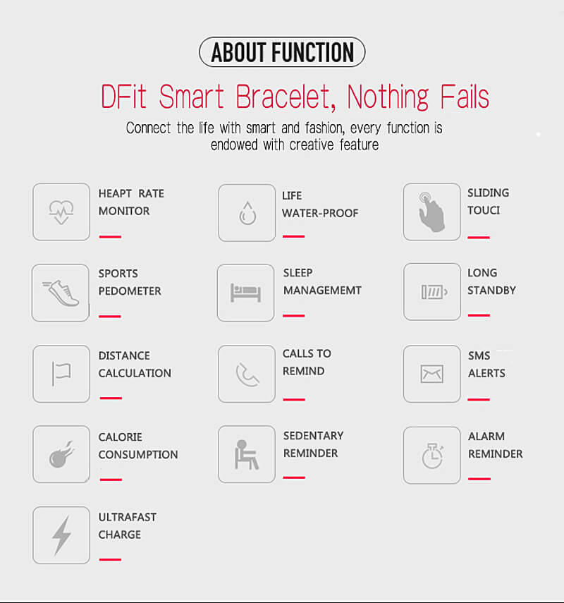 D21 DFit Smart Bracelet Heart Rate Monitor Fitness Tracker Bluetooth 4.0 IP66 Sports Smartband For iOS Android - White
