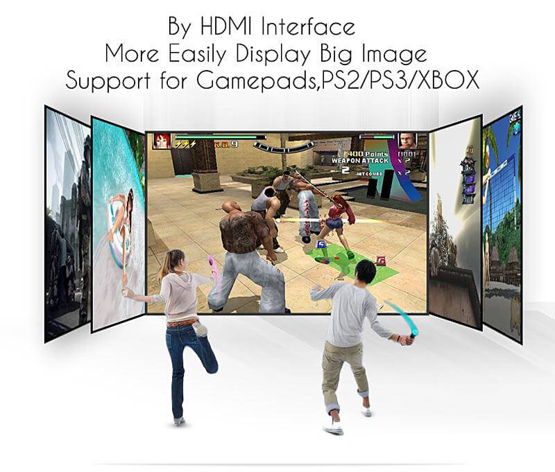 Vivibrgiht PRW330 Android 4.4 LCD Projector 2800LM 1280*800 Pixels 1GB/8GB 2.4GHz / 5GHz WiFi Bluetooth 4.0 HDMI Connectivity Support DLNA Miracast Airplay - White
