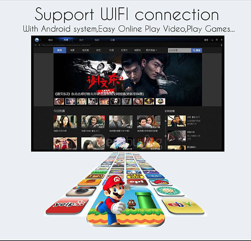 Vivibrgiht PRW330 Android 4.4 LCD Projector 2800LM 1280*800 Pixels 1GB/8GB 2.4GHz / 5GHz WiFi Bluetooth 4.0 HDMI Connectivity Support DLNA Miracast Airplay - White