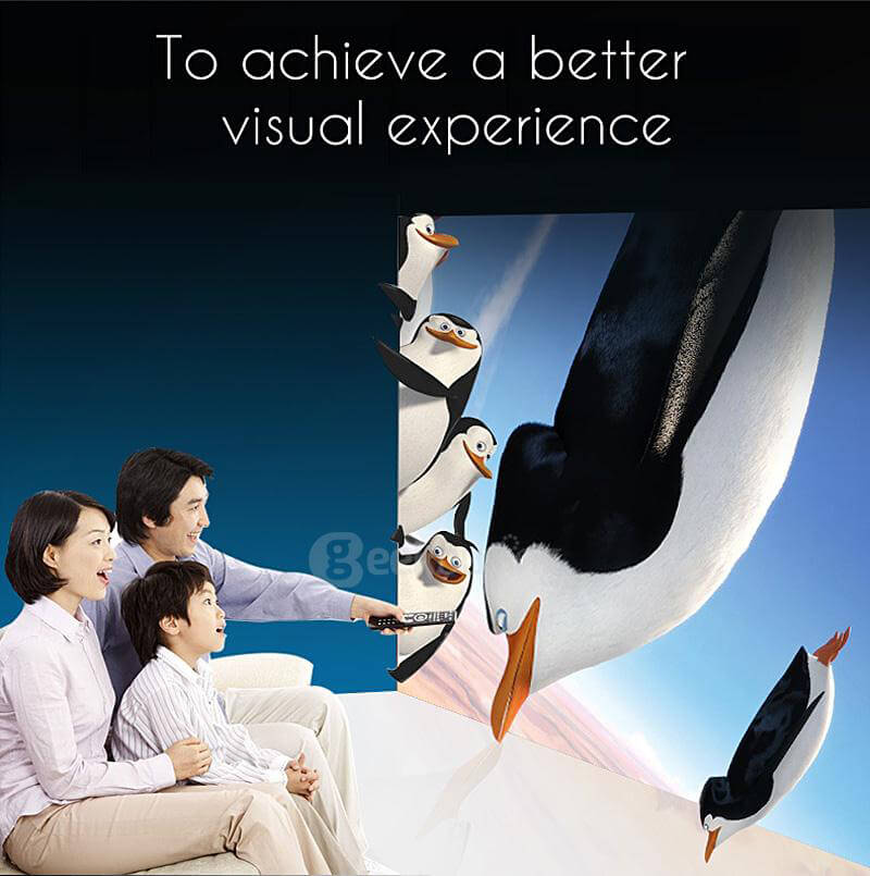 PRS200 Multifunctional Home Theater LED Projector 1500LM 800x480 with Keystone Correction for Desktop Laptop